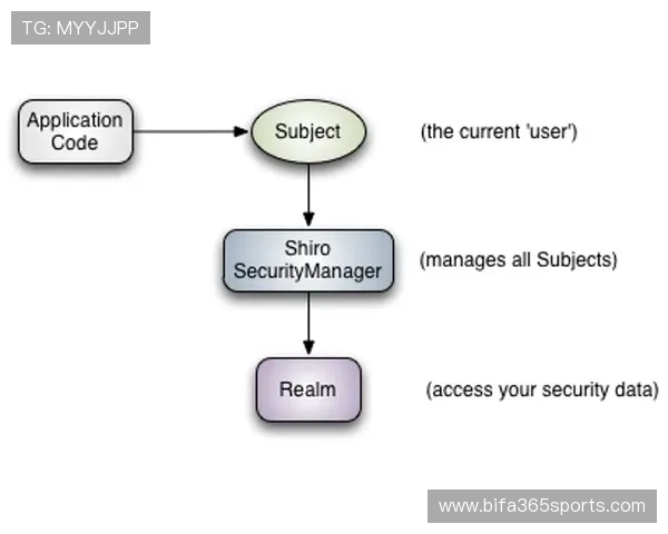 vinbet国际入口正规授权平台，享受安全稳定的投注环境